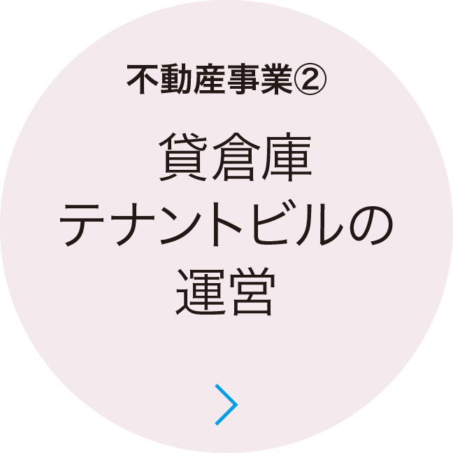 貸倉庫テナントビルの運営